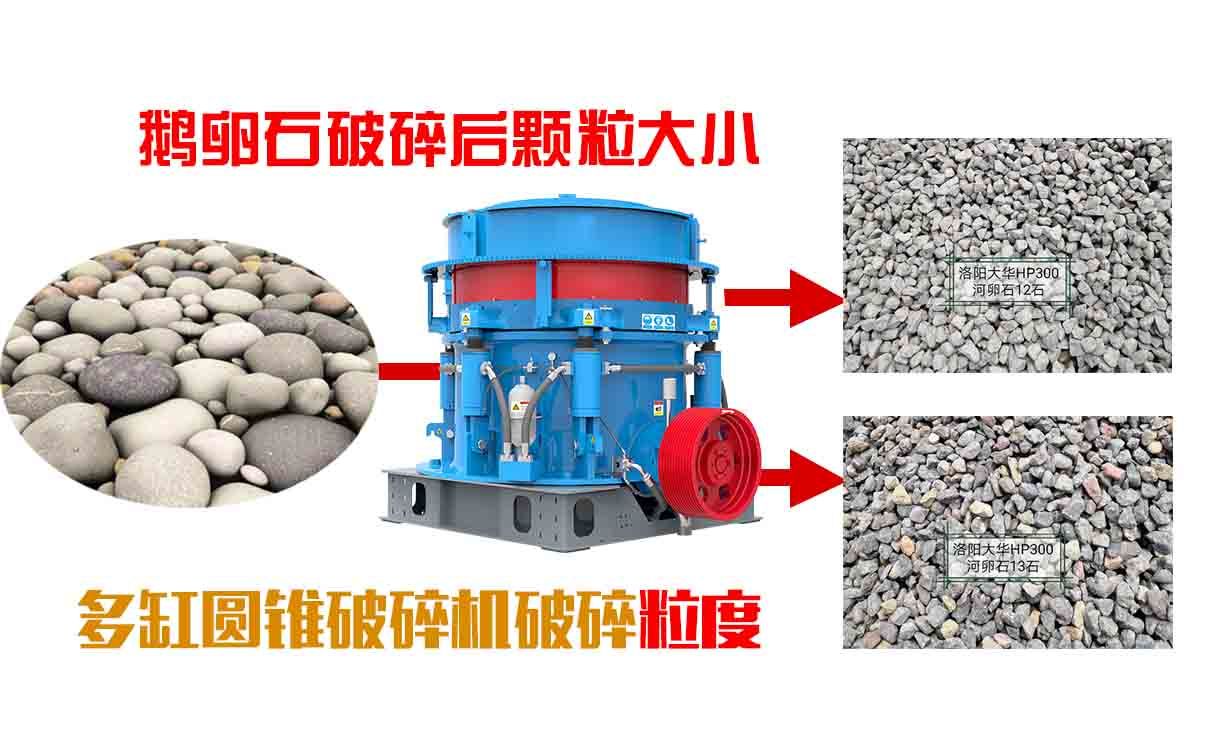圓錐式破碎機(jī)