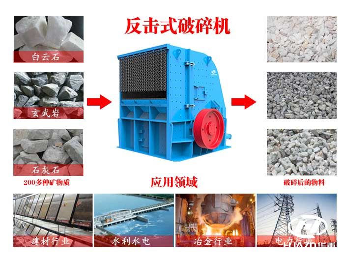 反擊破碎機(jī)應(yīng)用