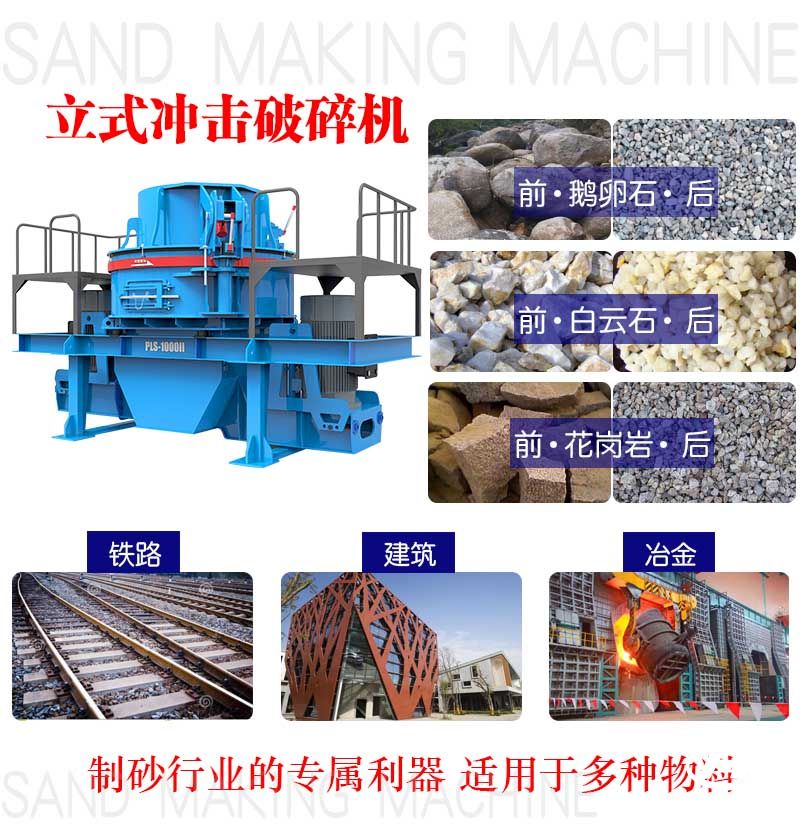 立式?jīng)_擊破碎機(jī)應(yīng)用領(lǐng)域