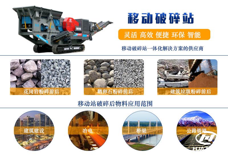 移動顎式破碎機
