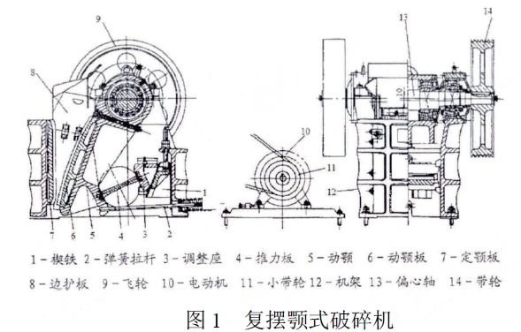 顎式破碎機(jī)