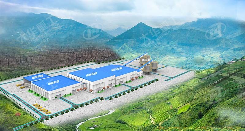 綠色礦山建設有哪些好處？大華設備助力綠色礦山建設