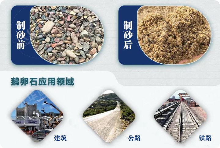 移動制砂機