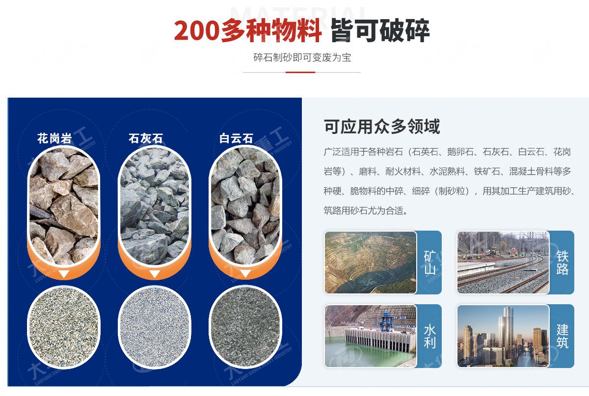 制砂機用途