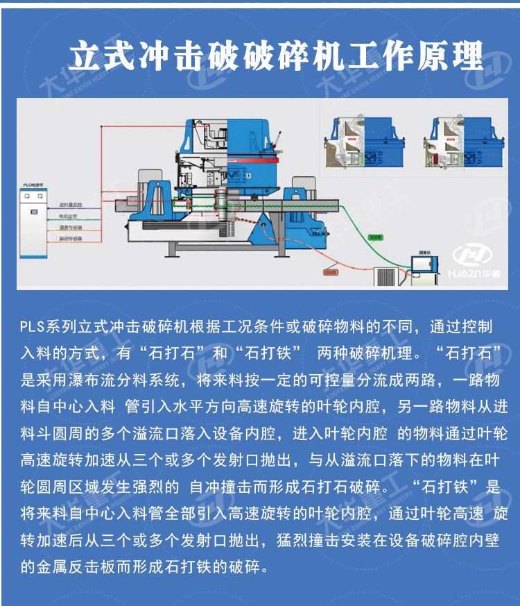 立式?jīng)_擊破碎機/制砂機